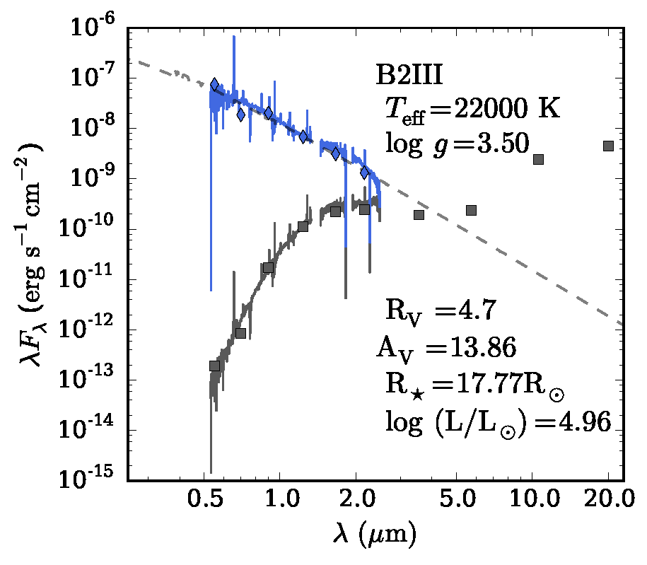 Figure 23